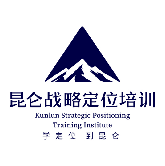昆仑战略定位